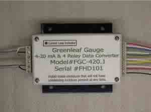 EFC-420.1 4-20mA Data Converter